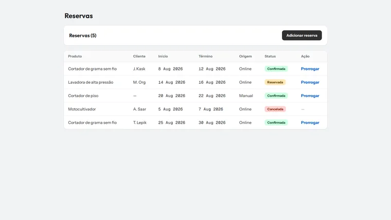 Lista de reservas no admin com clientes, datas, origem e status
